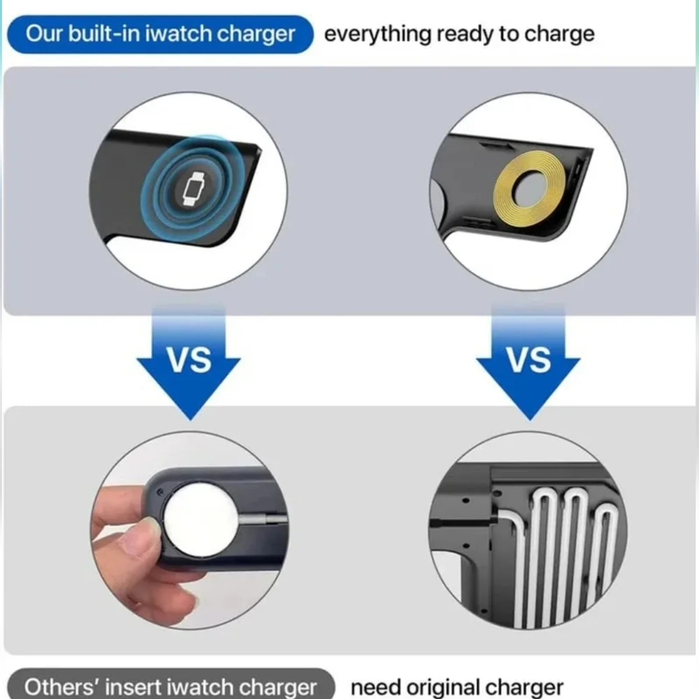 Magnetic Wireless Fast Charging Power Bank & 3 In 1 Wireless Foldable Charger